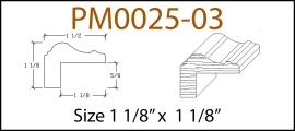 PM0025-03 - Final